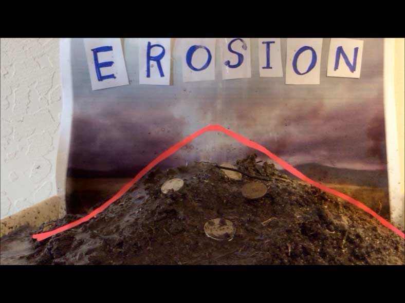 Erosion