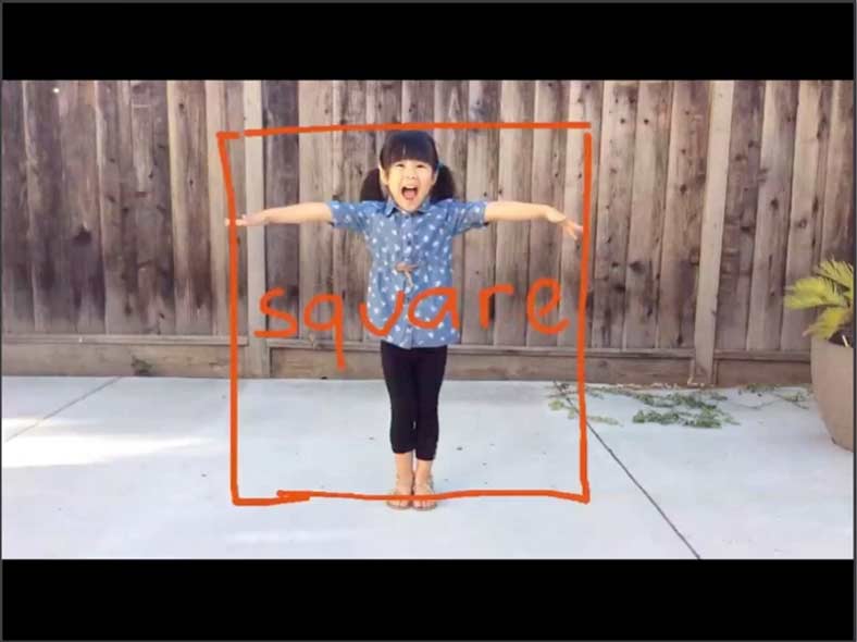 Are You a Square or a Rectangle?